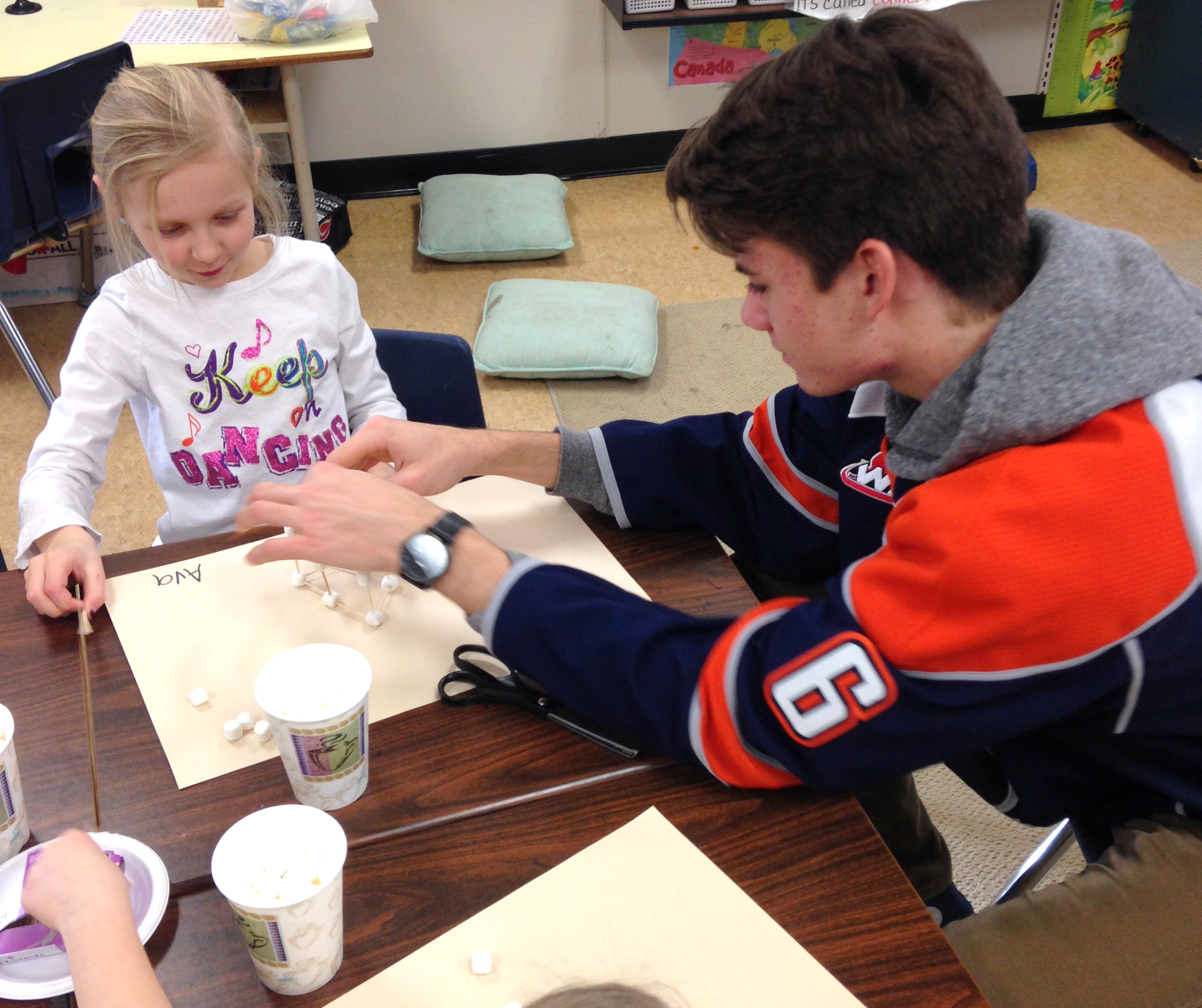 School Visits Arthur Stevenson, Parkcrest, Dufferin Kamloops Blazers