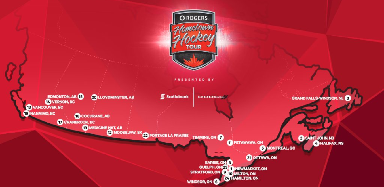 HometownHockey