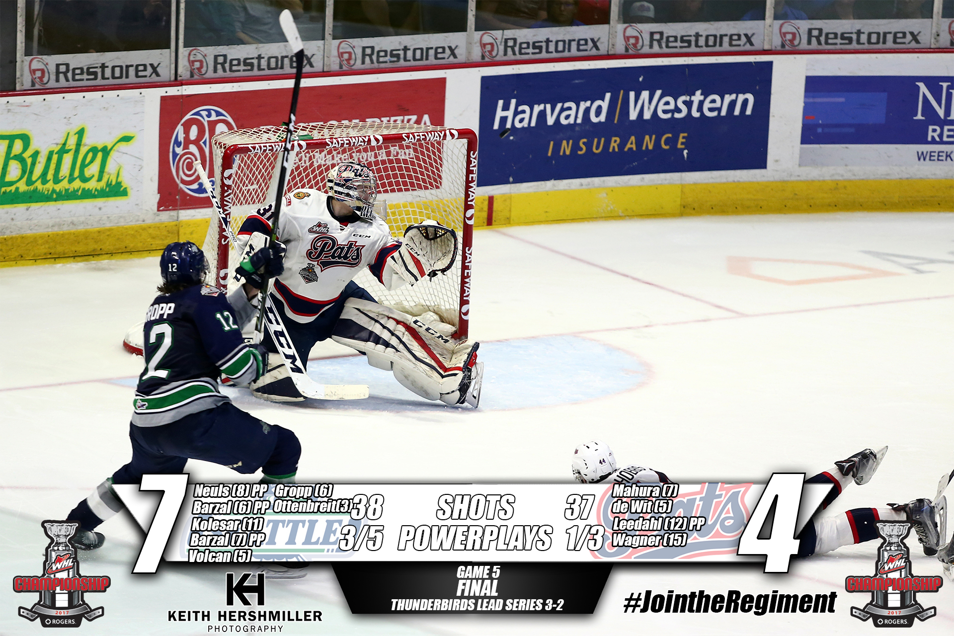 Game Stats Template 2017