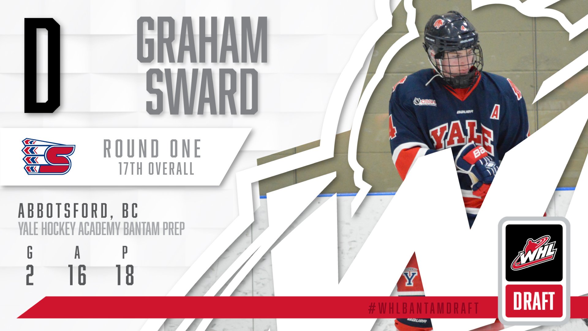 Graham Sward