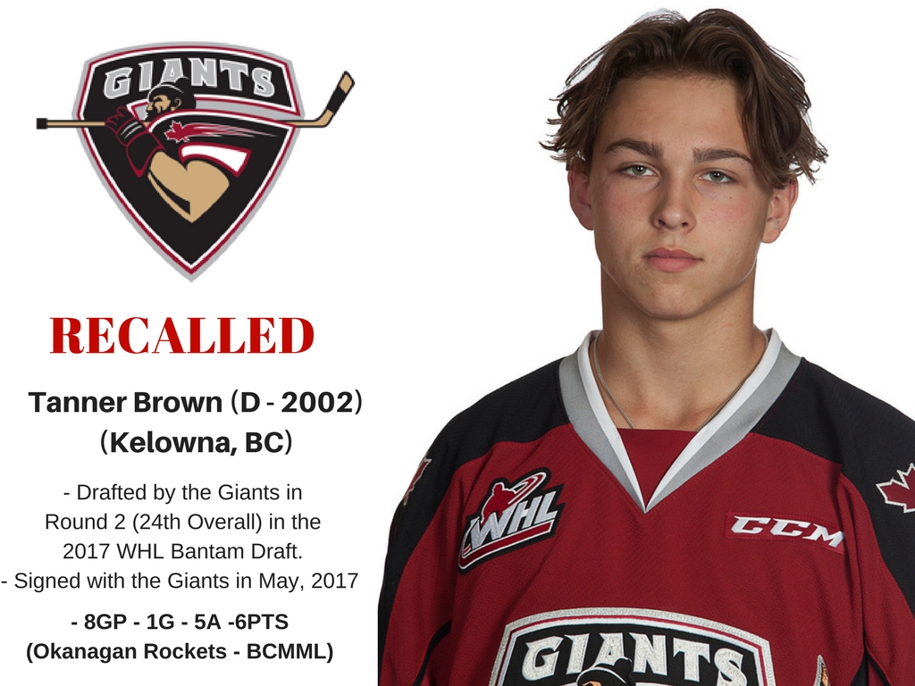Tanner Brown – RECALL tanner brown, whl, giants, defenceman, bcmml