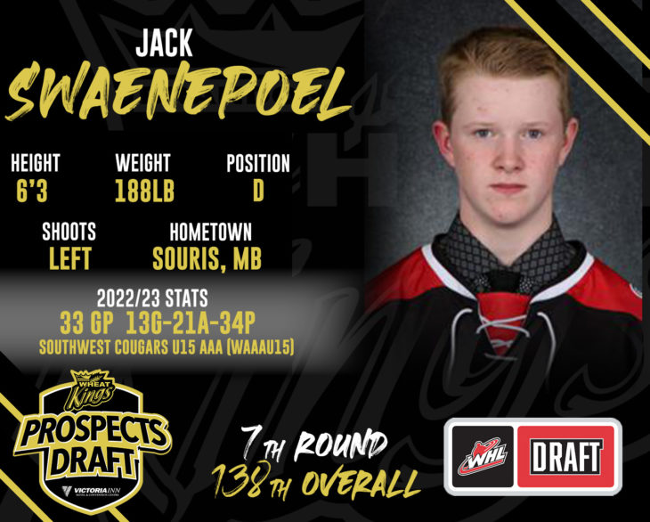 Jack Swaenpoel Round 7 with Stats