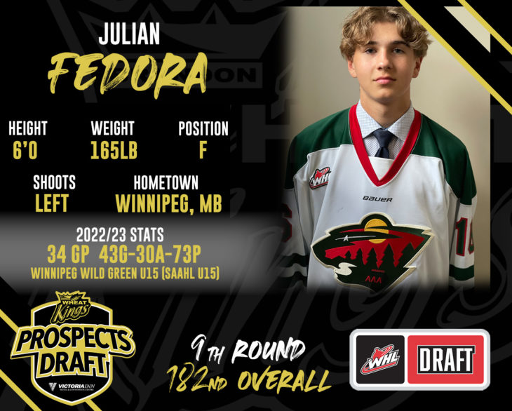 Julian Fedora Round 9 with Stats