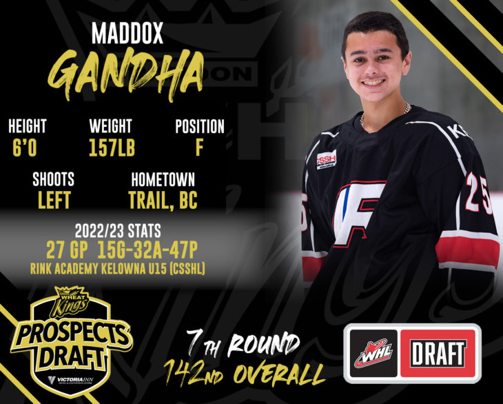 Maddox Gandha Round 7 with Stats