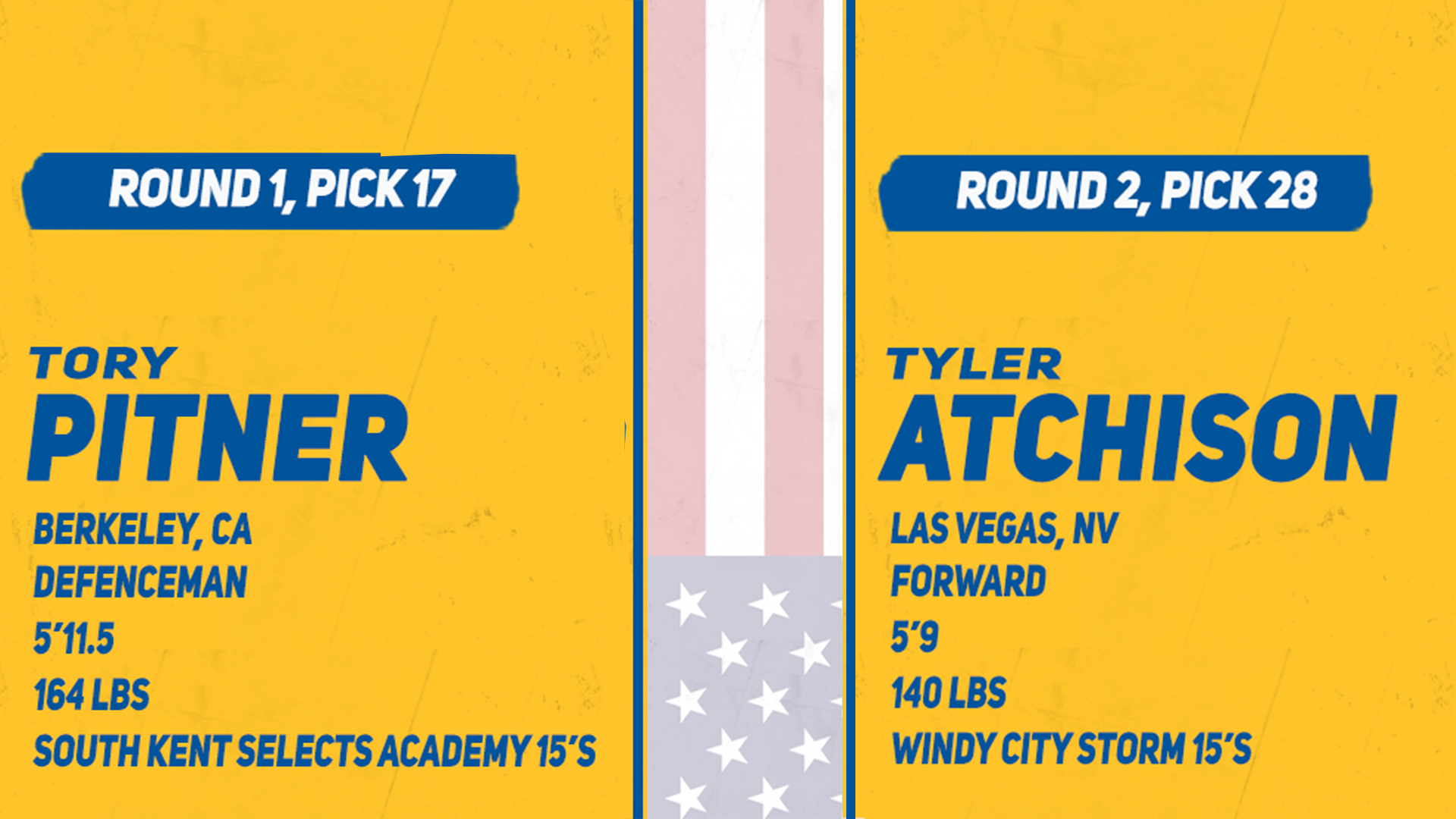 Oil Kings select Tory Pitner and Tyler Atchison in 2021 WHL U.S