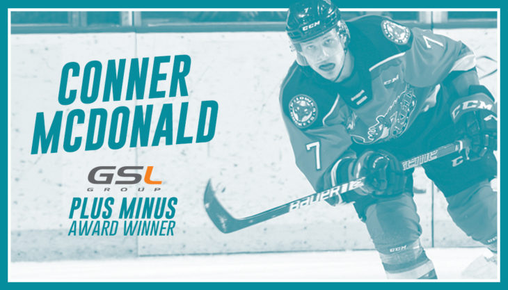 PLUS MINUS