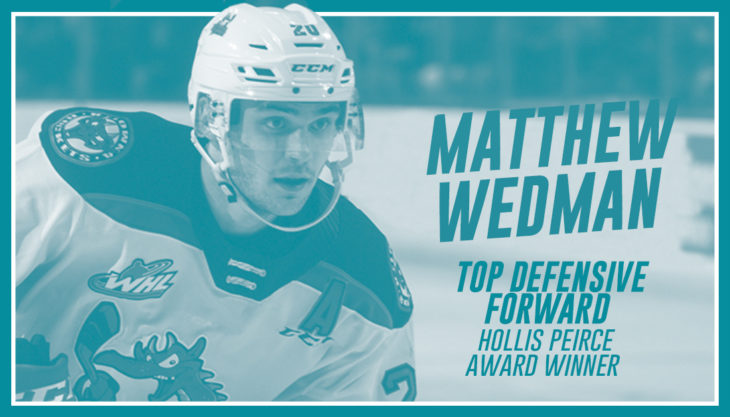 TOP DEFFENSIVE FORWARD
