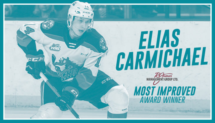 most improved