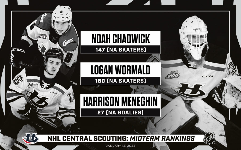 Trio of Hurricanes Named to Midterm Central Scouting Rankings