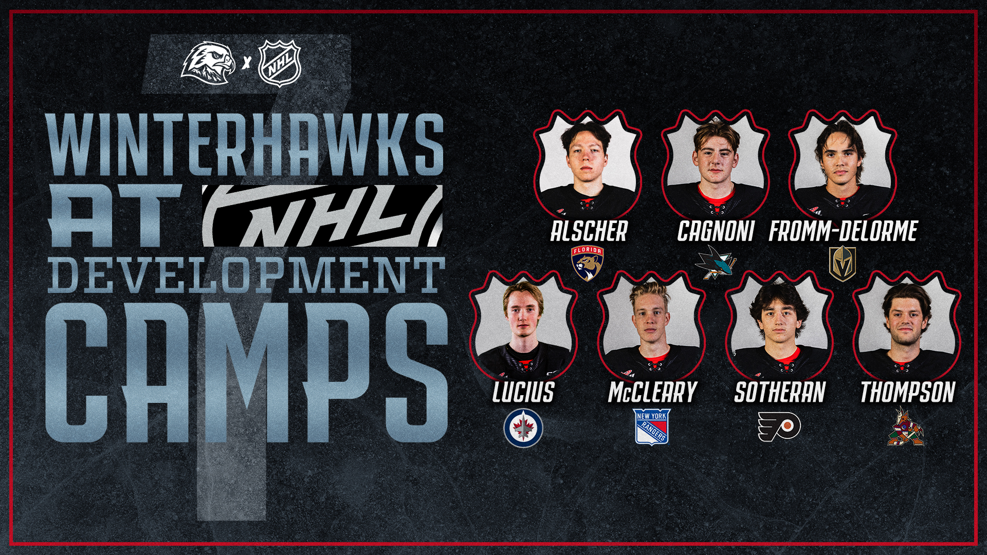 Seven Winterhawks invited to NHL development camps Portland Winterhawks
