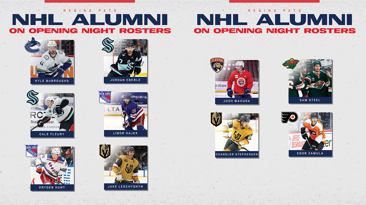 10 Former Pats On 2022-23 Opening Night NHL Rosters - Regina Pats