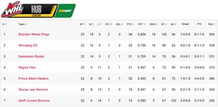 Screen Shot 2021-04-25 at 10.42.36 PM