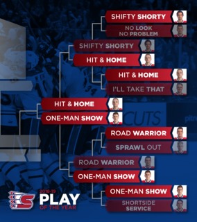 Bracket right side