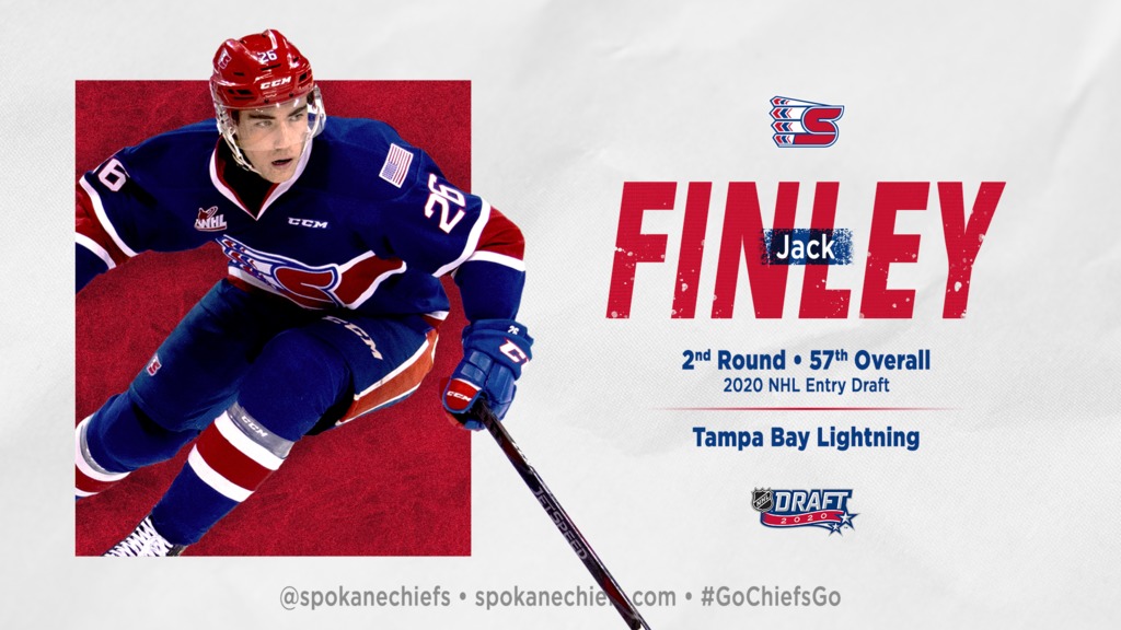 Jack Finley Selected 57th Overall by Tampa Bay – Spokane Chiefs