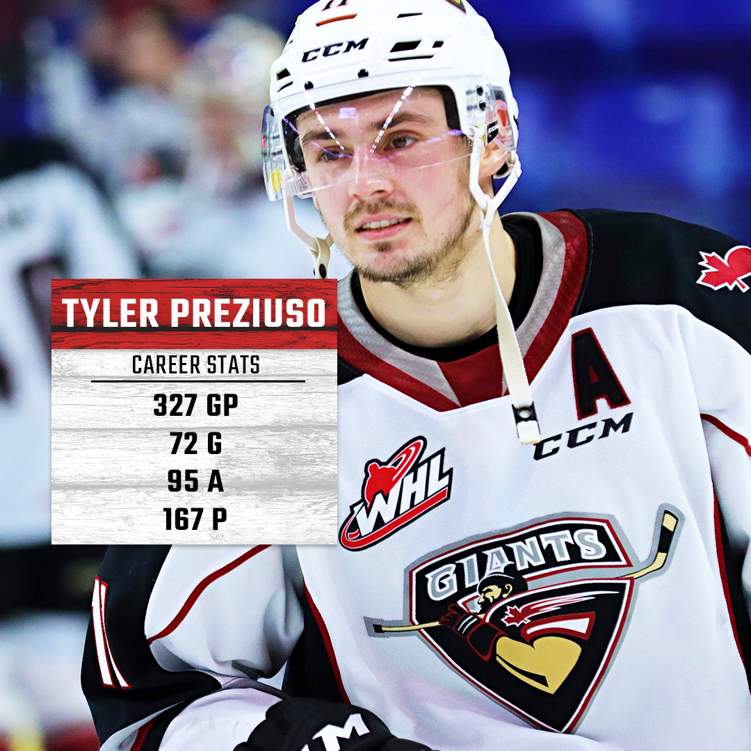 Tyler Preziuso