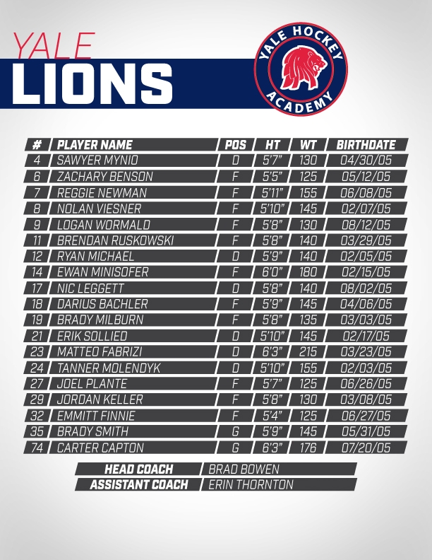 US_Challenge_Cup_Roster_Website_Yale