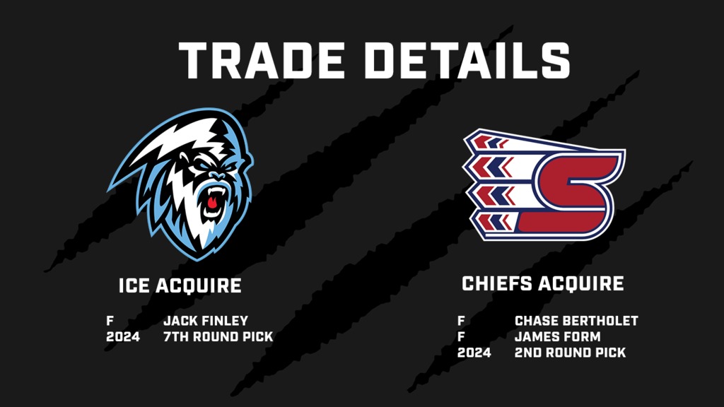 ICE acquire Tampa Bay Lightning prospect, Spokane Chiefs Captain Jack  Finley – Winnipeg Ice