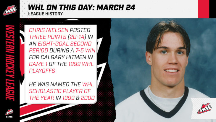 WHLOTD-NIELSEN-032420