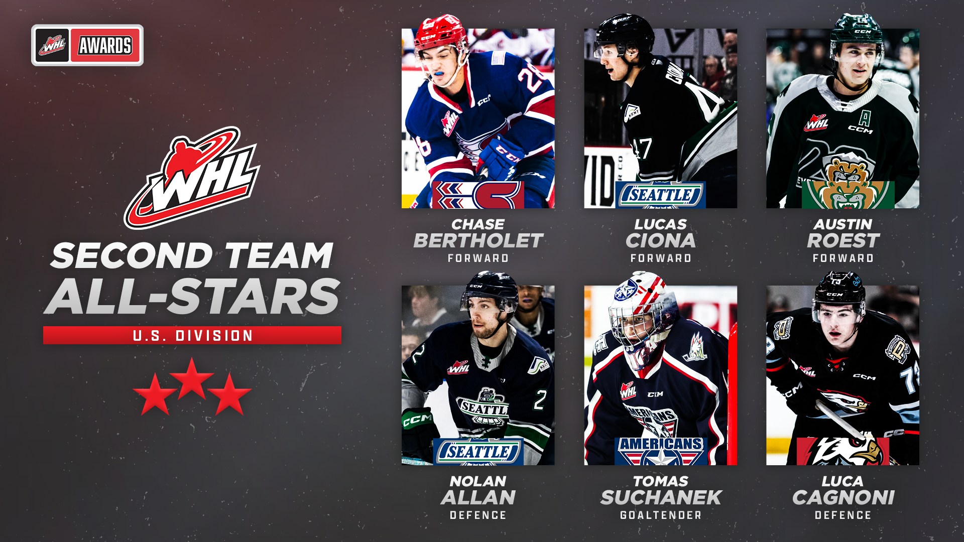 2nd All Star Team_US
