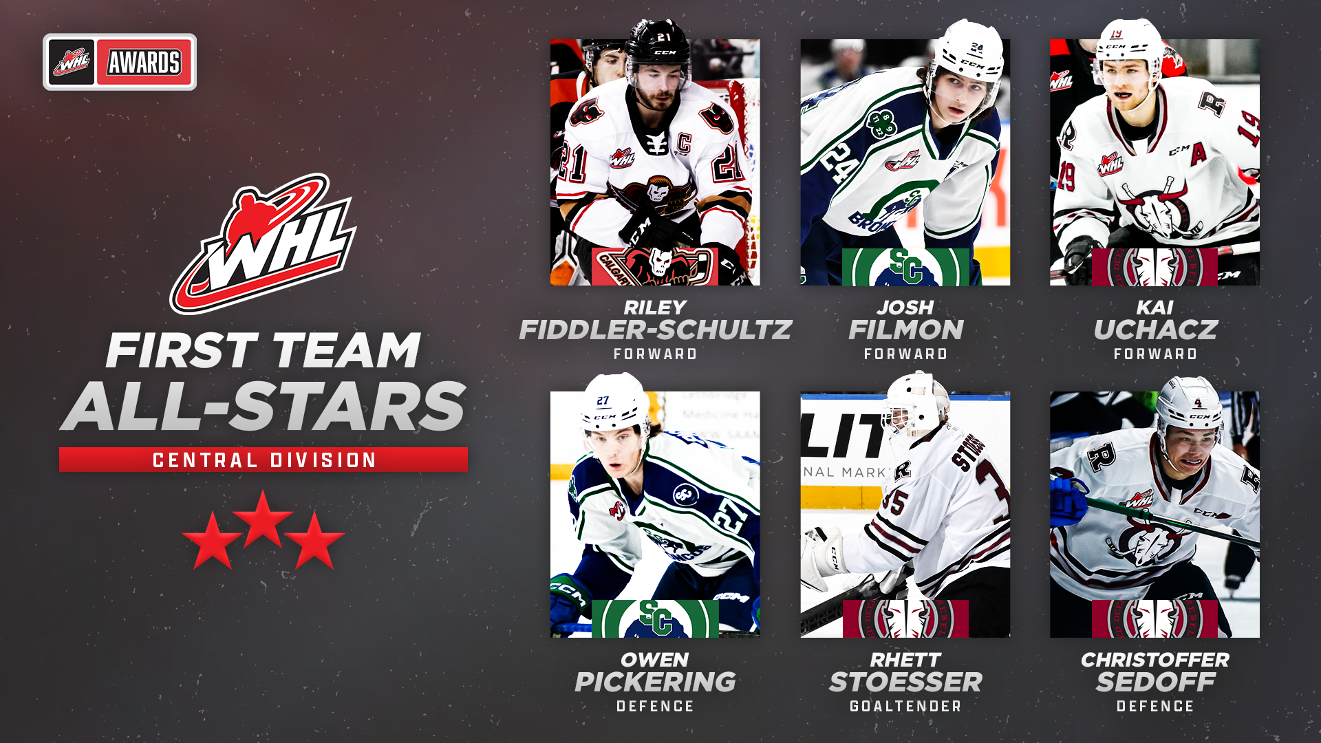 1st All Star Team_Central