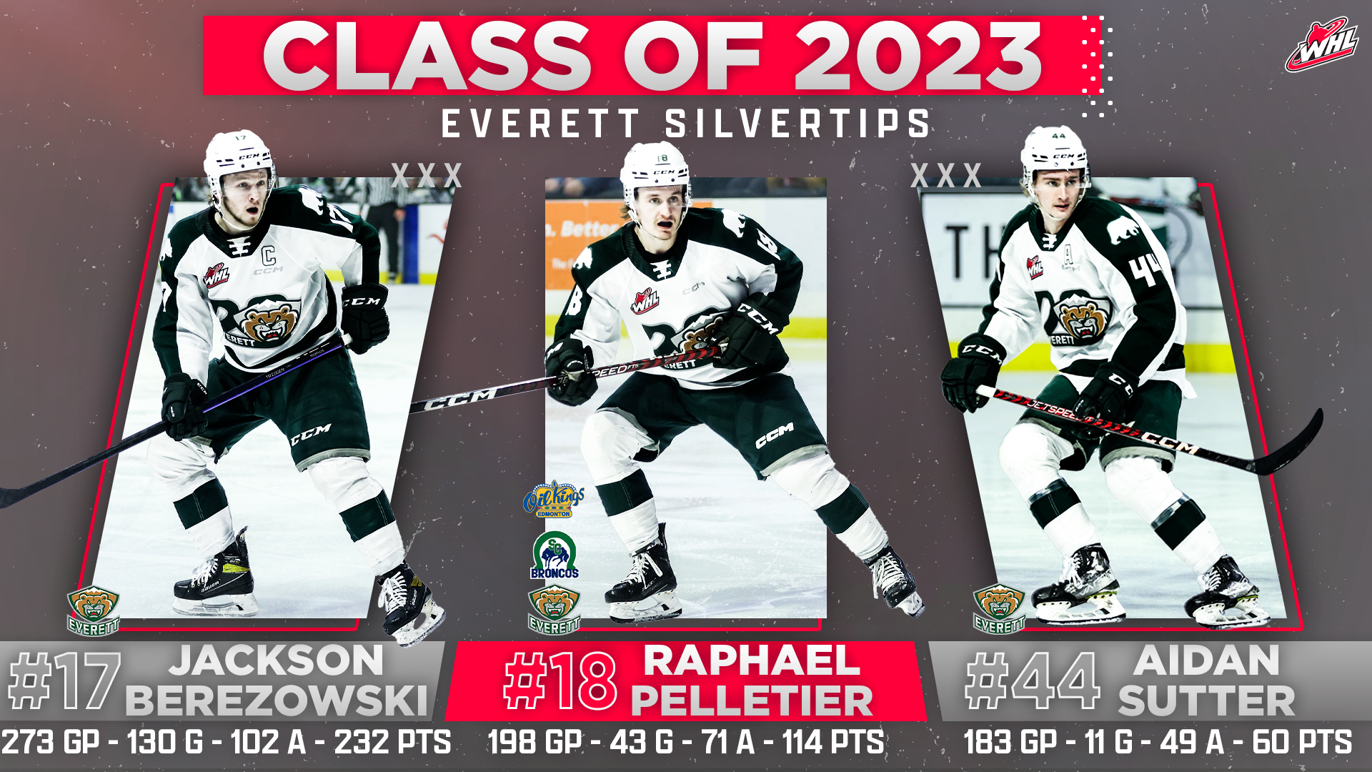 Class of 2023 – Everett (Revised)
